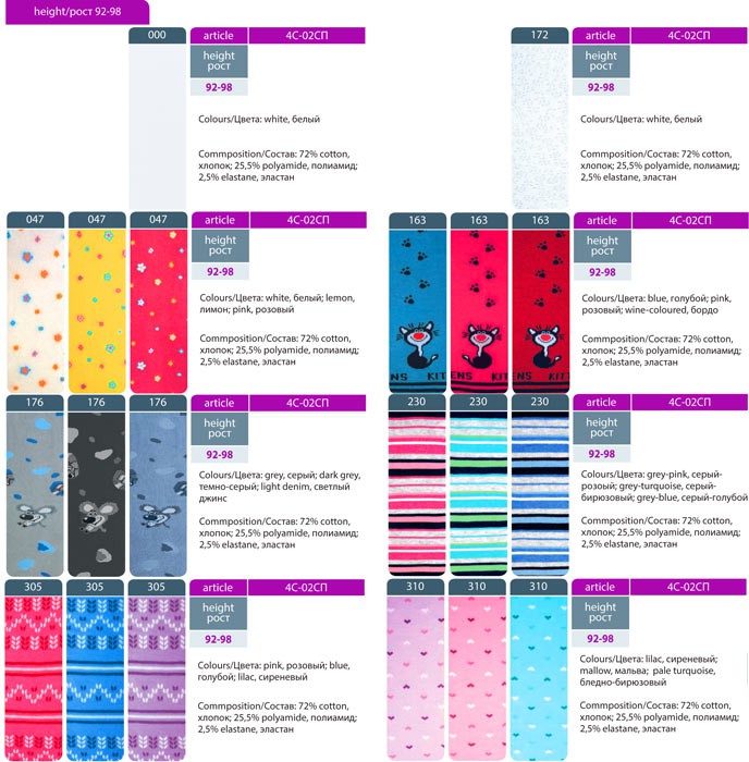 Tip-top, . 92-98, 169+%