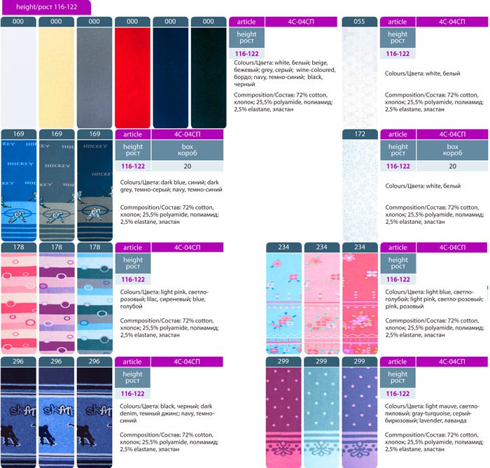 Tip-top, .116-122, 192+%