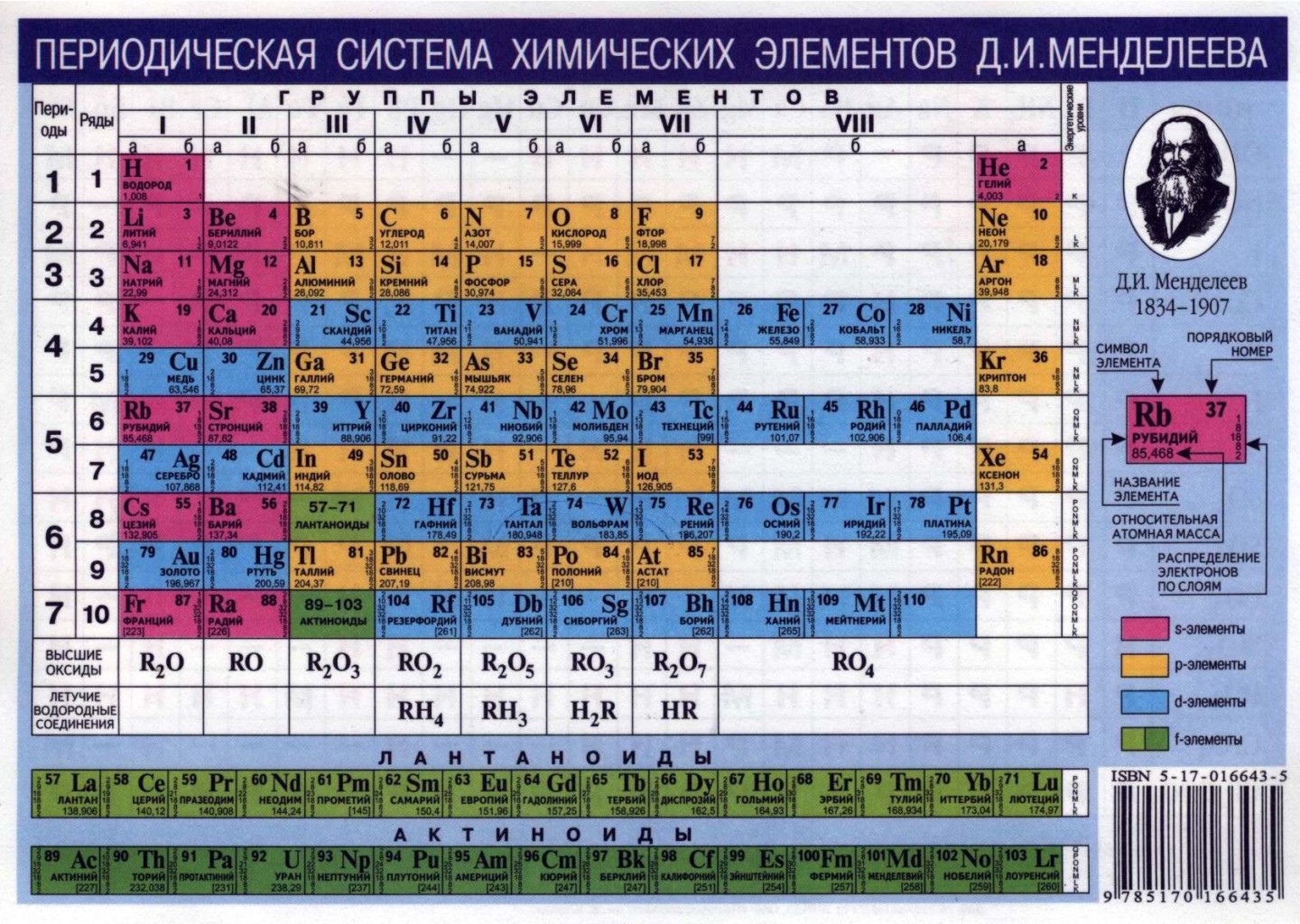    CBR CMP-023 Chemistry, , , CMP 023.jpg