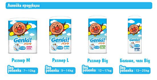 Genki 