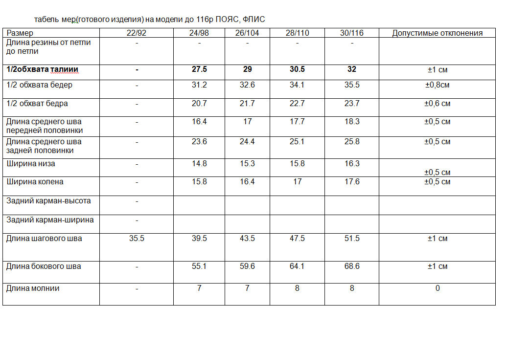 Табель мер(готового изделия) на модели до 116р.png