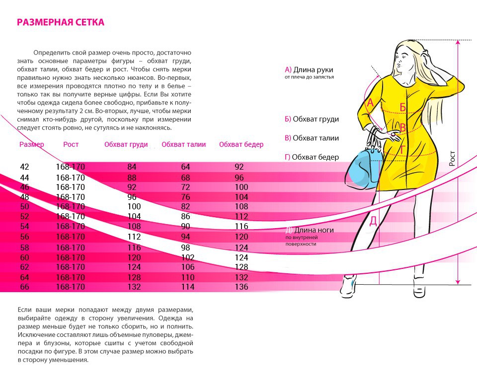 56214d3d4c874 razmernaya setka bezko.jpg