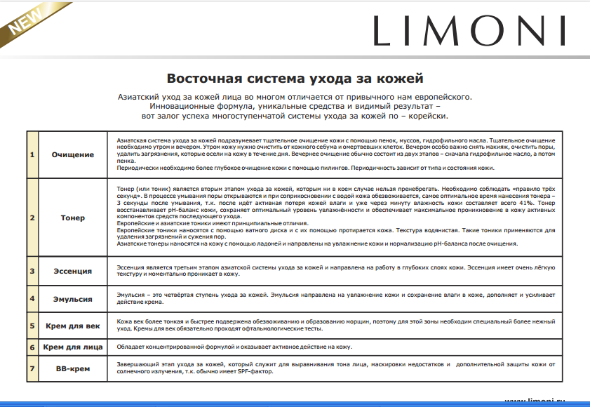 Limoni Premium Syn Ake2.png