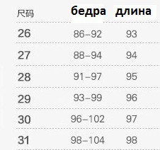 Сетка джинс высоких