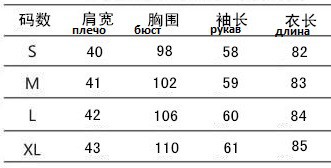 Сетка для пред.модели