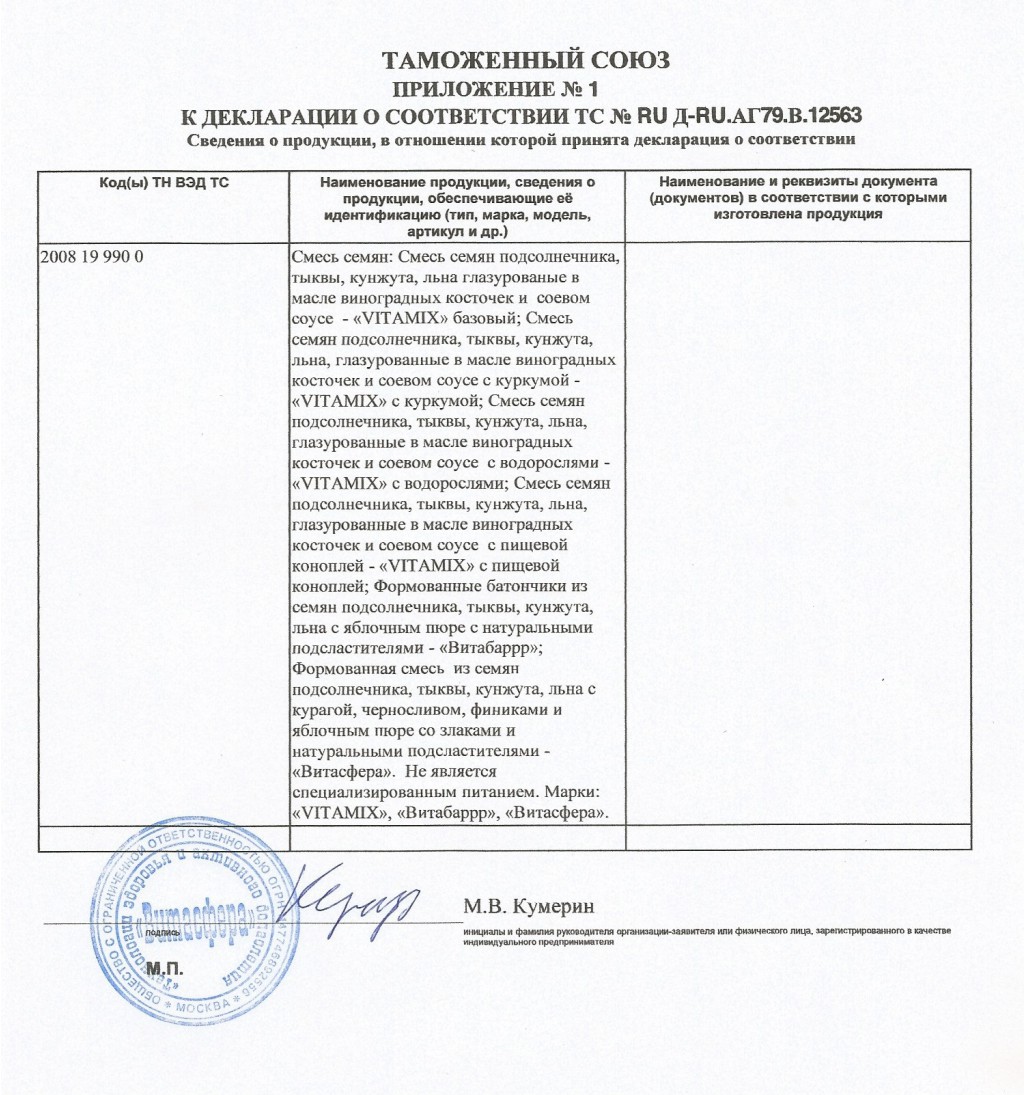 Декларация соответствия VitaMIX стр.2 (1).jpg