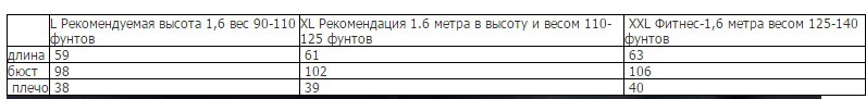 Сетка к пред.фото