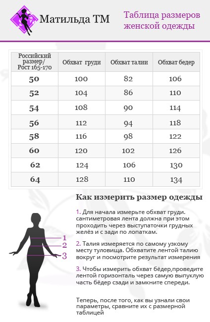 Grid sizes.jpg