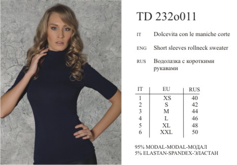  ITD232o011 Actual 265,00