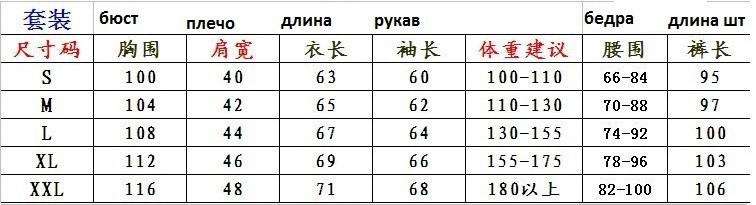 Сетка для пред.модели