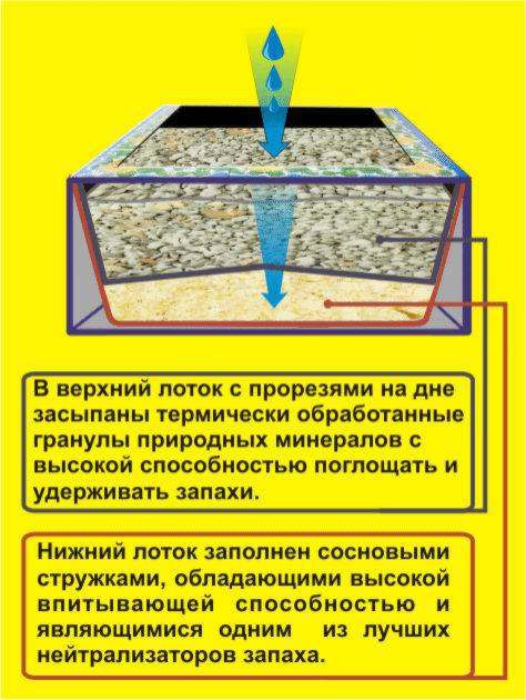 140886872-razrez big.jpg