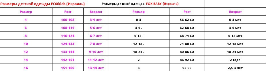 FOX.jpg