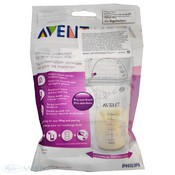      Avent 180 , 25 . . 80250 : Avent, : SCF603/25   443,72 .