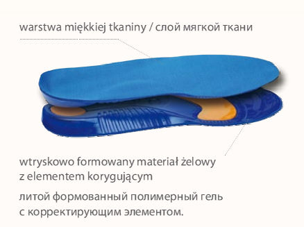  GEL INSOLE  .png