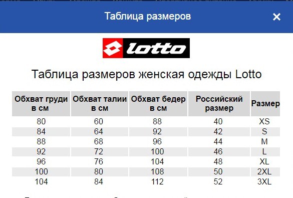 Размерная сетка лотто.jpg