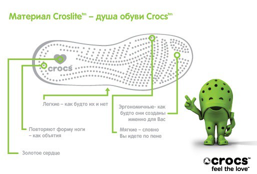 Crocslite Picture.jpg