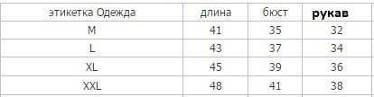 Сетка к предфото