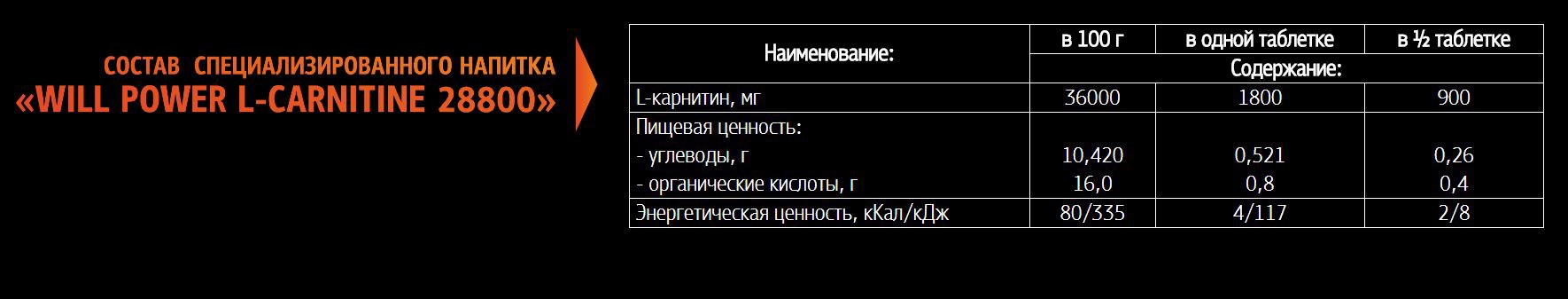 W*ill Po*wer L-Car*nitine 1800 16tabs 