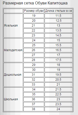 Easily-sandalii-detskie-razmernyy-ryad-32688-large.png