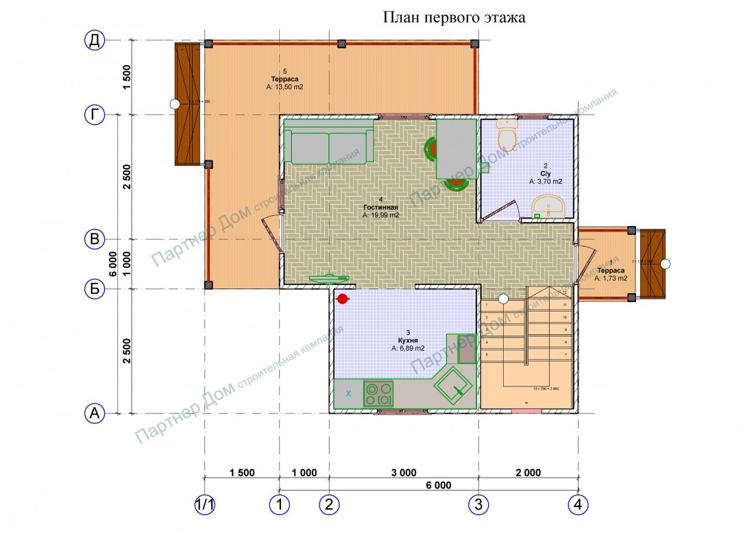   (7,57,5)