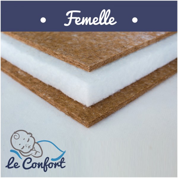  Le Comfort Femele 10, 3 410,00.