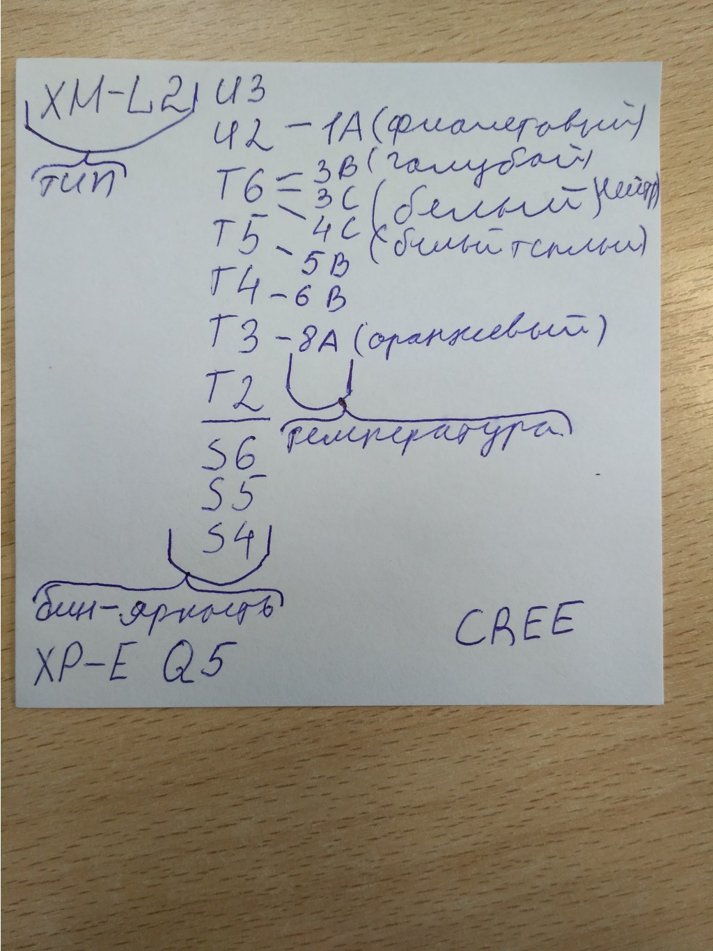 IMG 20170429 083147.jpg