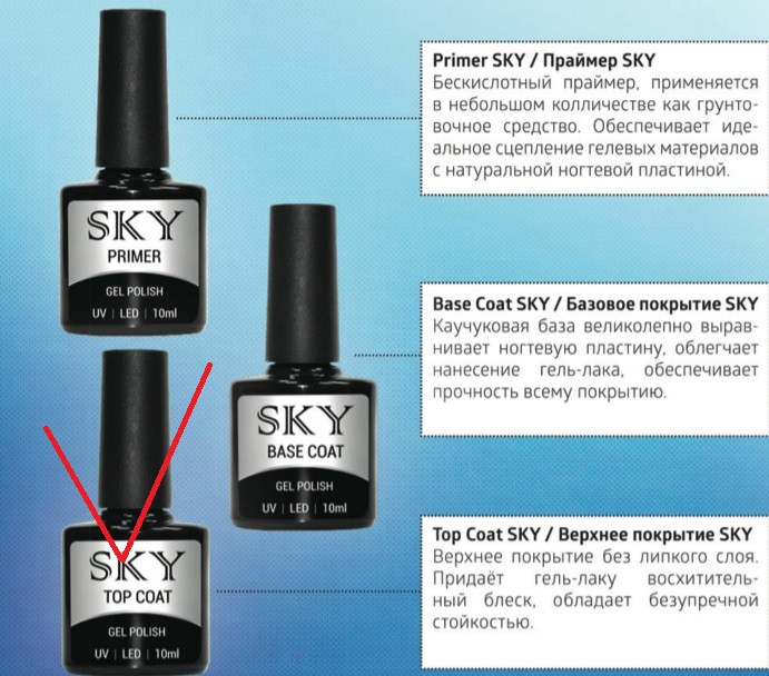 Capachini SKY - Top Coat 10 