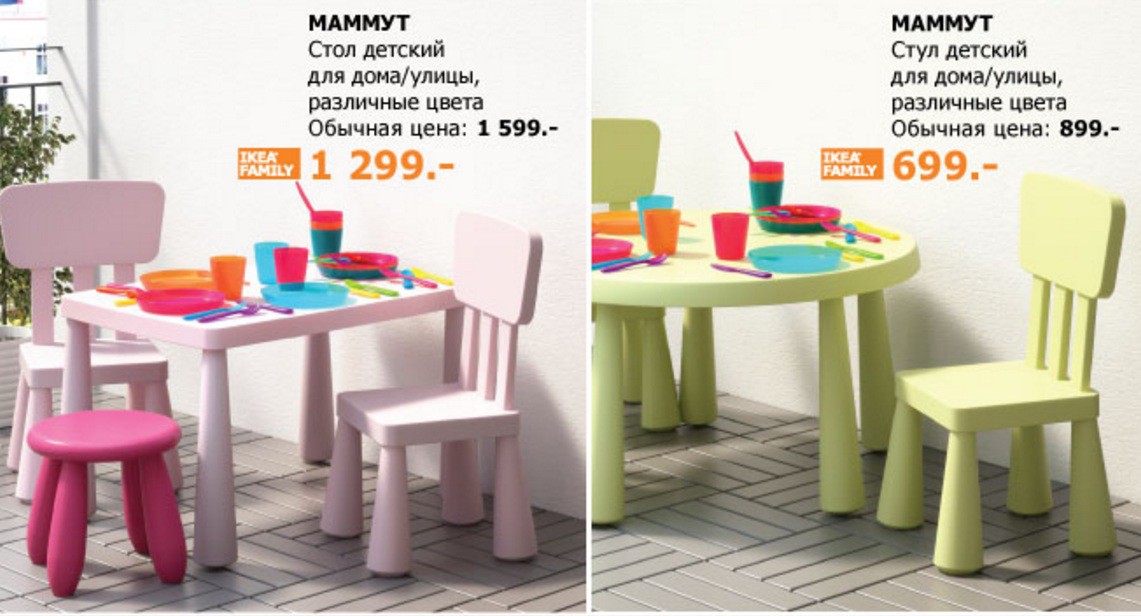 ИКЕА FAMILY ДЕТИ1.jpg