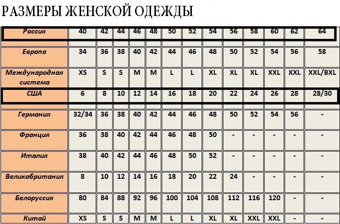 сетка для американских размеров