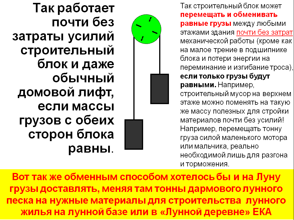 ОД1
