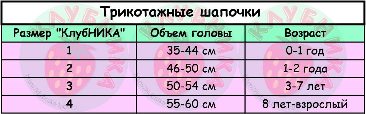 Размерная сетка