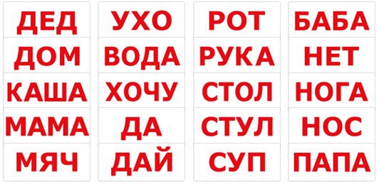 КОМПЛЕКТ КАРТОЧЕК 