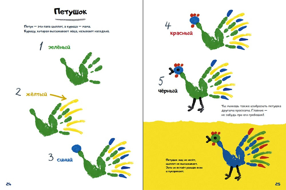Кляксы. Рисуем пальчиками и ладошками,3.jpg