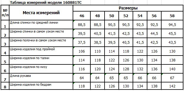 160881TC замеры.jpg
