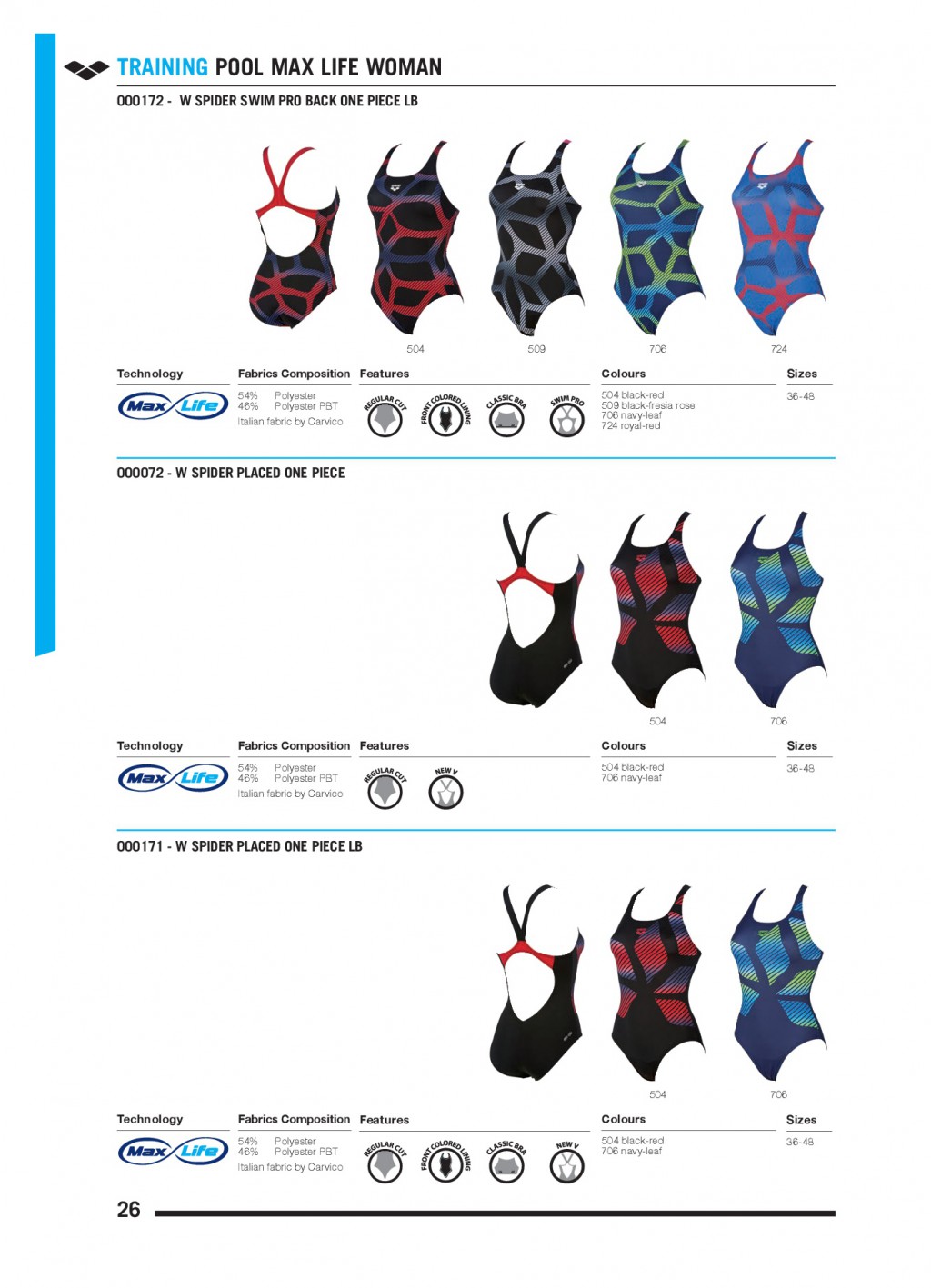 FW17 ARENA CATALOGUE-028 - копия.jpg