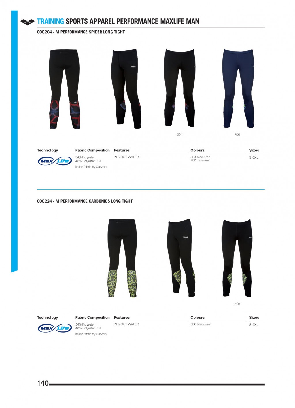 FW17 ARENA CATALOGUE-142 - .jpg