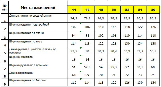 160871ТС замеры.jpg