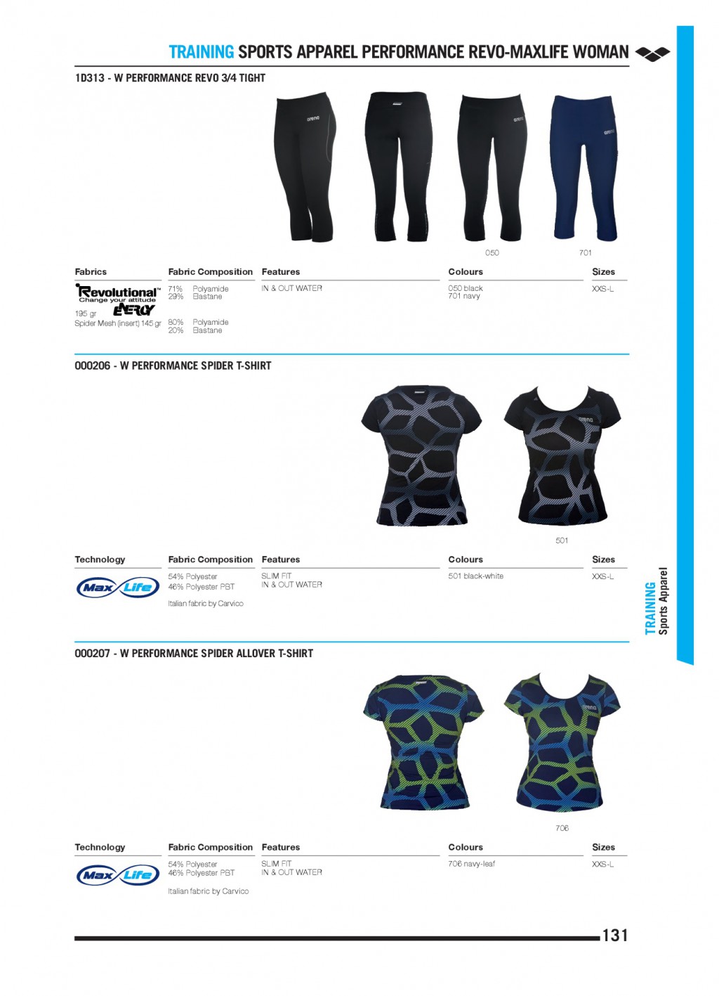 FW17 ARENA CATALOGUE-133 - .jpg