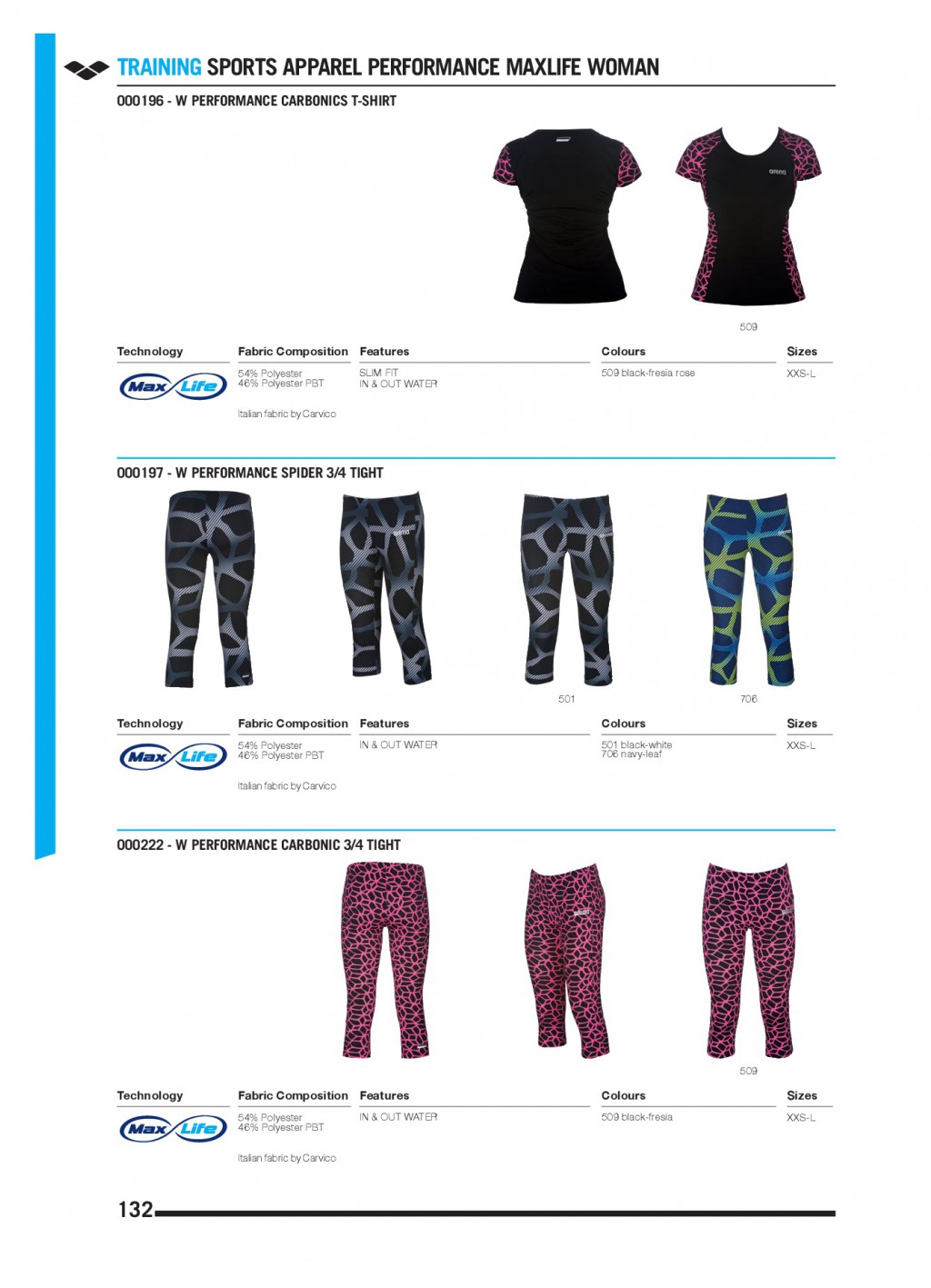 FW17 ARENA CATALOGUE-134 - .jpg