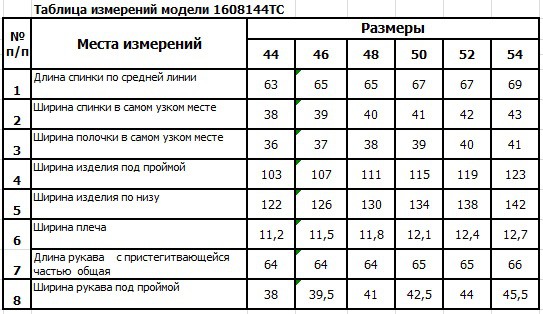 1608144TC замеры.jpg