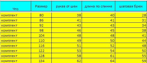 замеры компл ленне 80-134.JPG