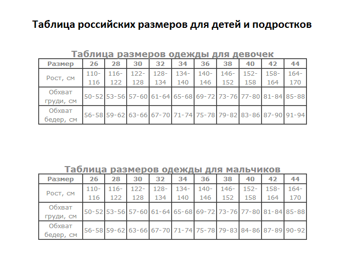 Russian Sizes.png