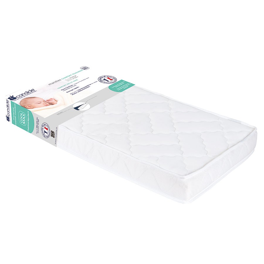 CANDIDE   COOLMAX  .  CoolmaxComfortMatras60*120 (.11) : 000029077 : 583380 ,  2,26 , 3 0,086 4 035 .