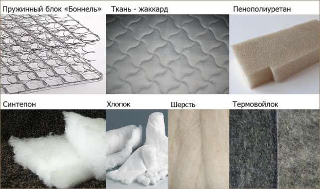 388660206 3 644x461 matras-comfort-hard-s-nagruzkoy-do-140kg-na-odno-mestobespldostavka-mebel-dlya-spalni rev005.jpg