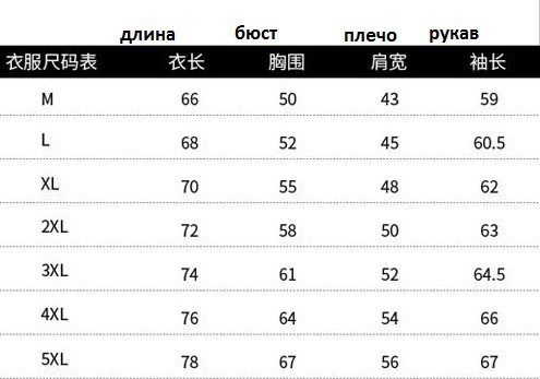 сетка к утепленным