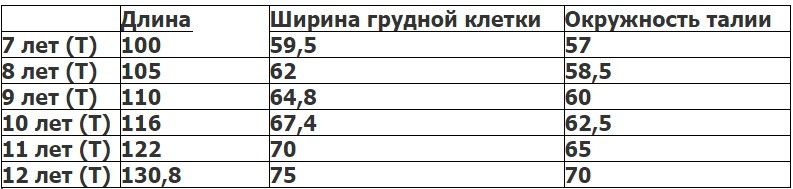 к пред.фото