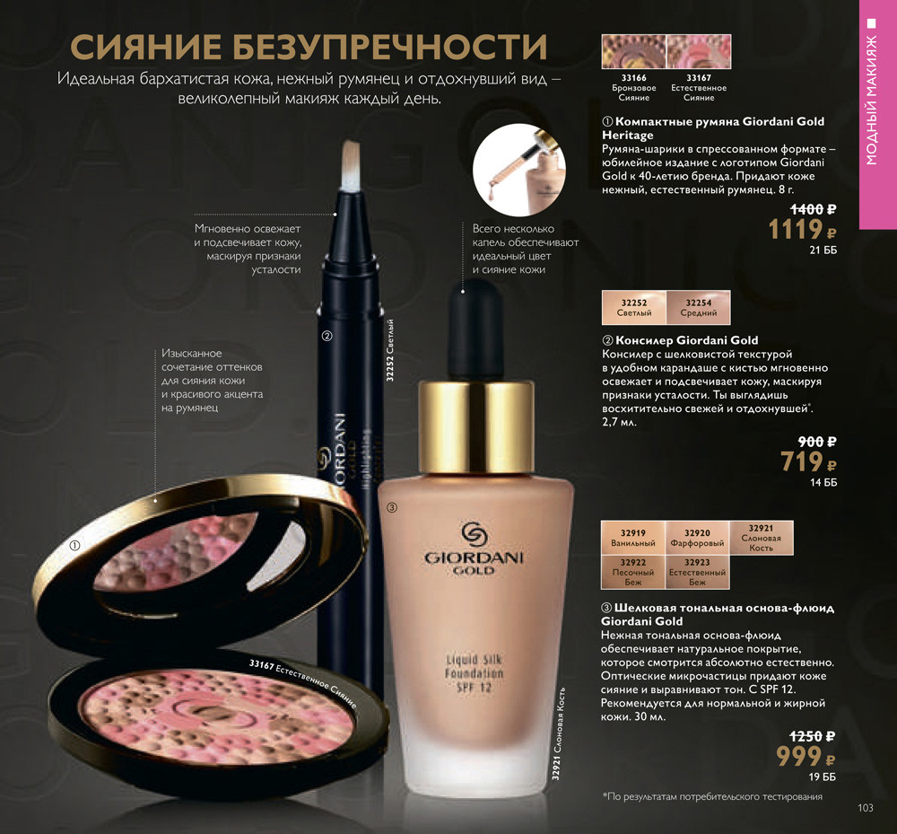 Джордани голд