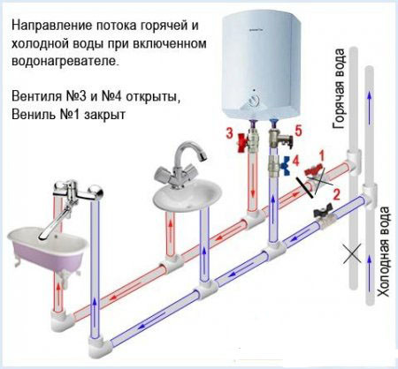 Postoyannoe podkl.jpg