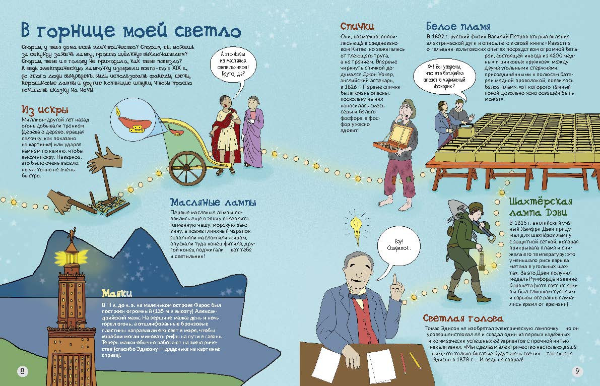 Всё о свете. От факела до лазера. Серия Разберём и разберёмся.2.jpg