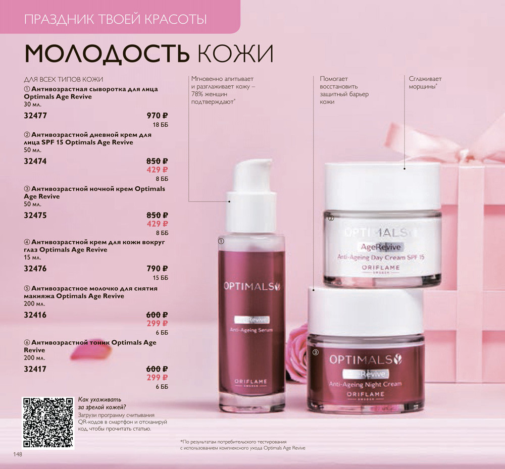 Молодость кожи